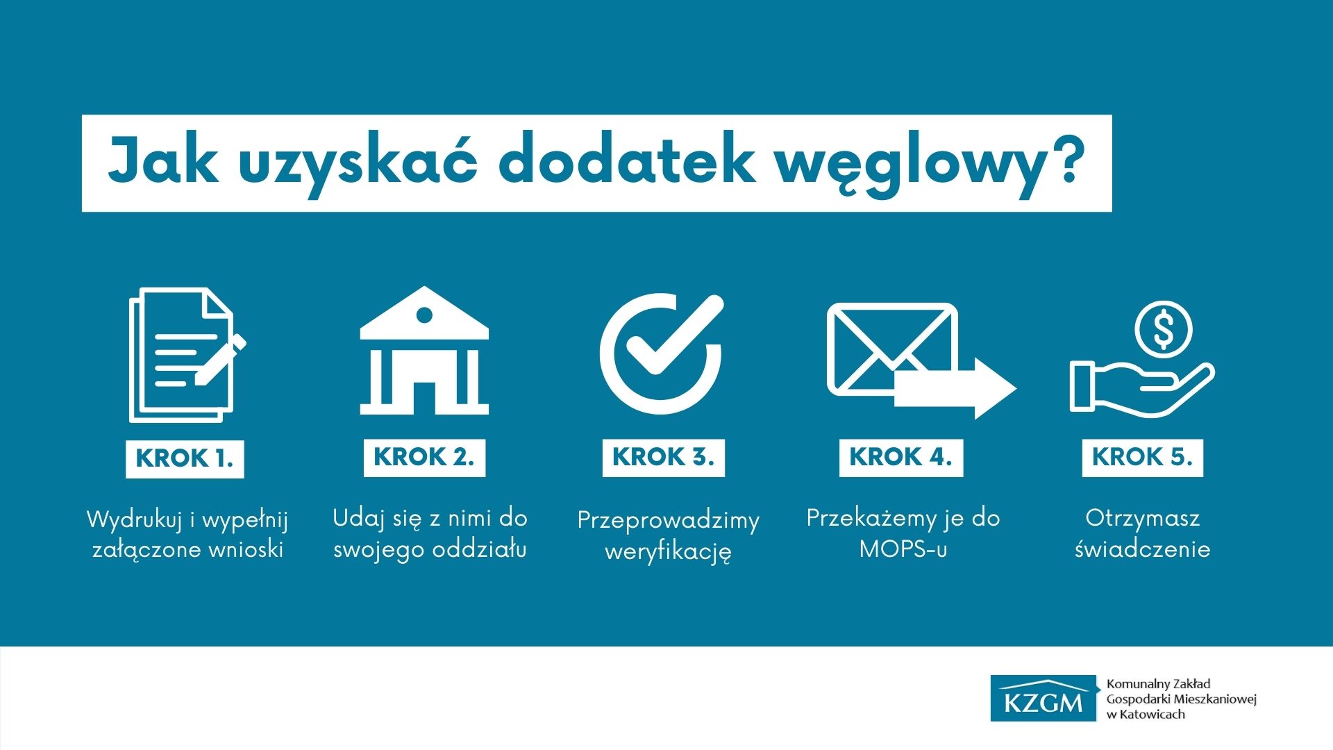 infografika